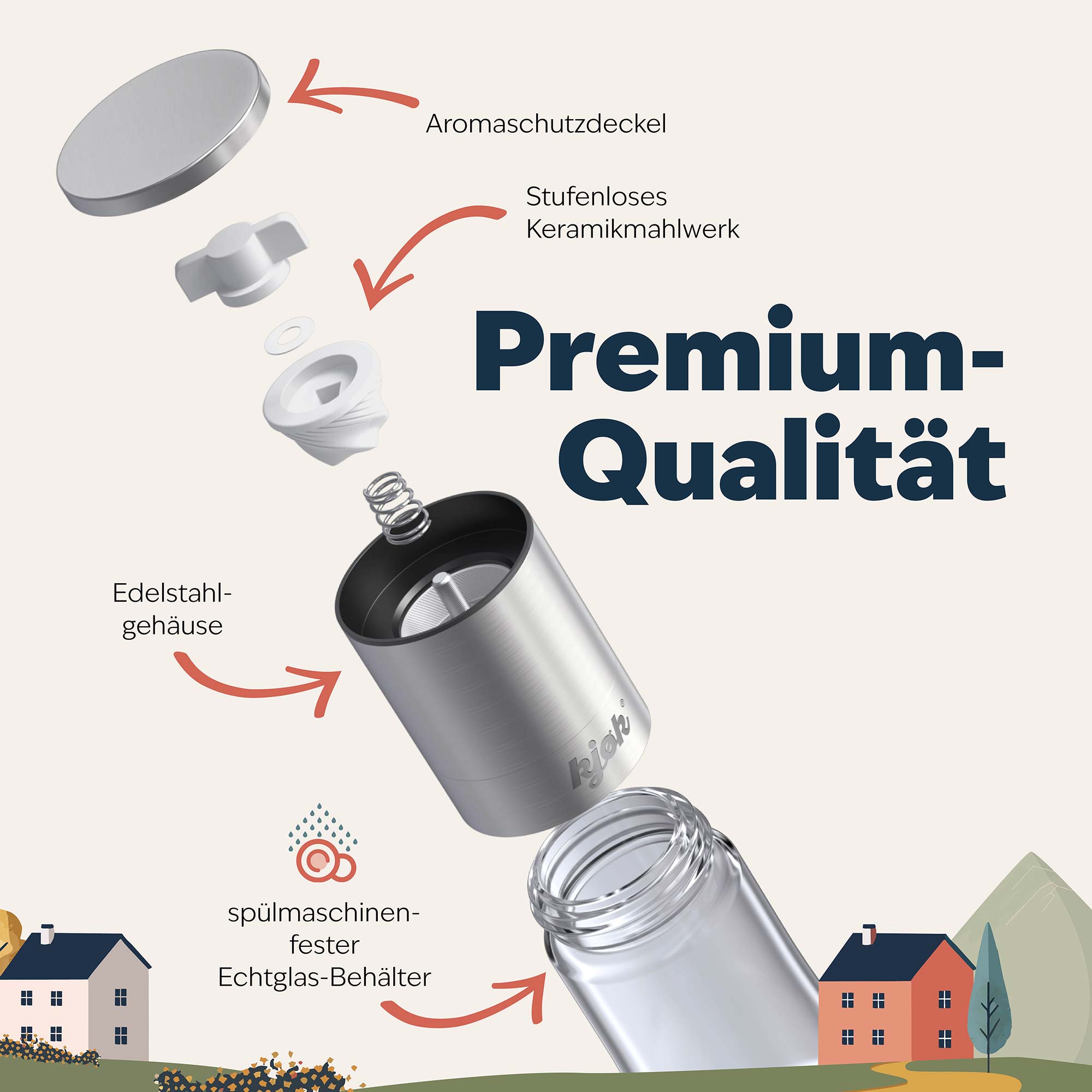 Salz und Pfeffermühle Edelstahl